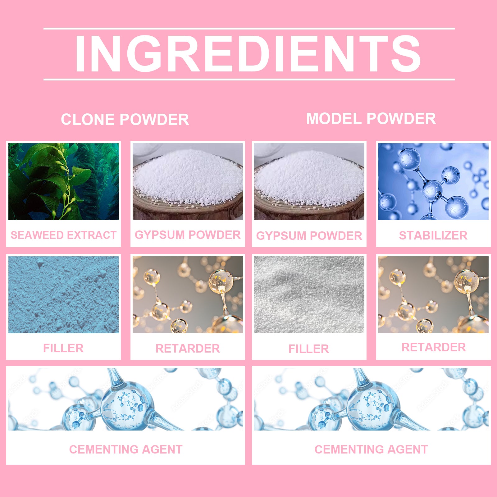 Dowmoo Hand Model Powder Set, 3d Hand Model Plaster Making Material Diy Commemorative Gift Clone Model Powder
