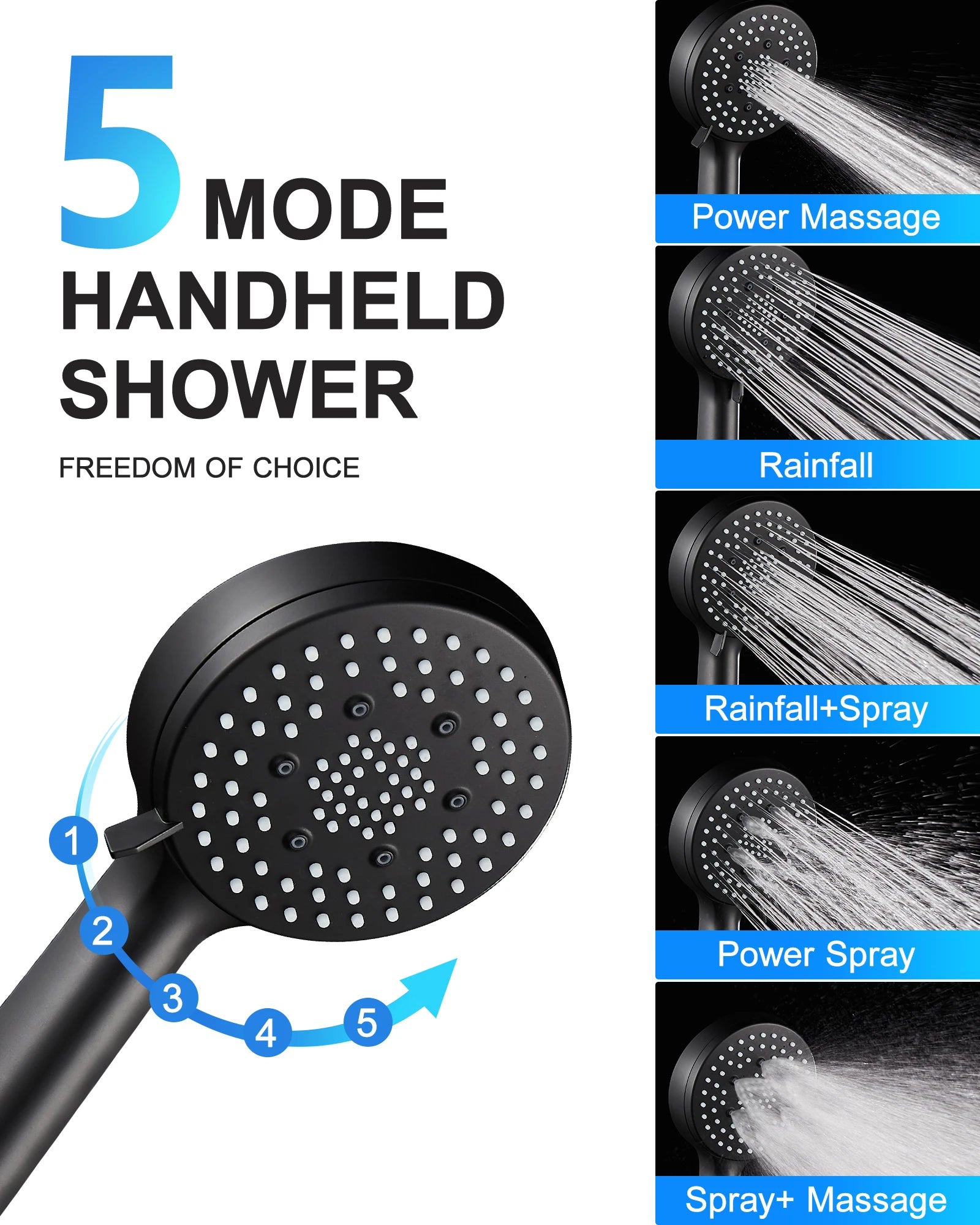 FLG Matte Black Bathroom Stainless Steel Shower Hot and Cold  in High Pressure Rainfall Wall Mount Concealed Shower Set