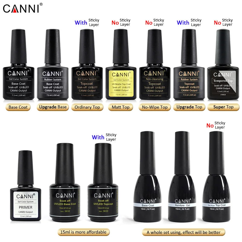 High Quality CANNI High Glossly Tempered No Clean Topcoat 1kg Custom Label Long Lasting Led Nail Topcoat Gel Polish