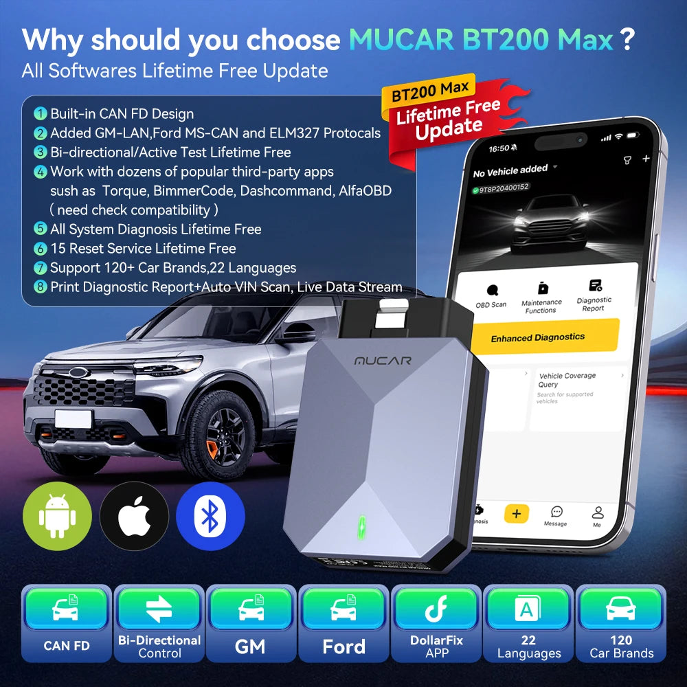 MUCAR BT200 MAX OBD2 Scanner Full System Diagnostic Tools 15 Resets Lifetime Free Update Active Test CANFD Car Scan Tools
