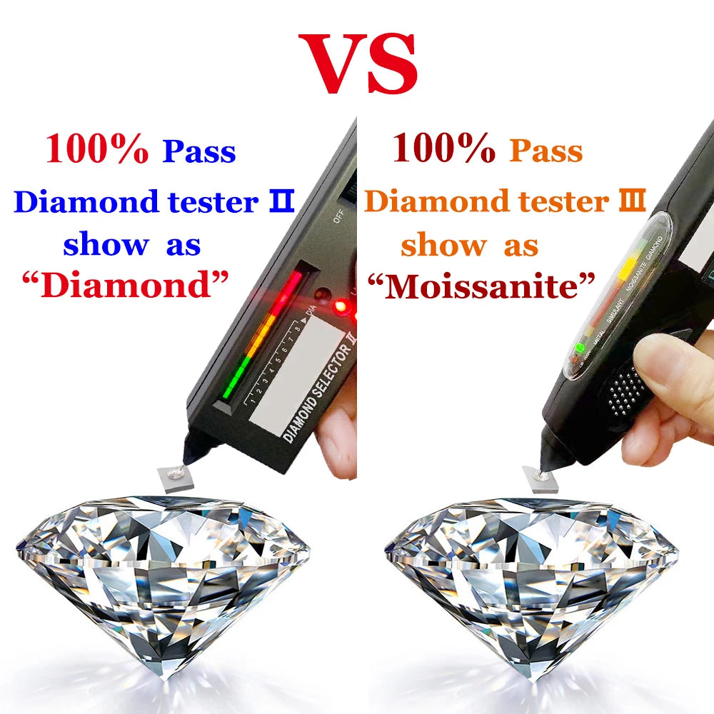 [ Oval Cut Full Size 0.1-30ct D Color Moissanite Loose Stone GRA Certificated Wholesale Lab Grown Moissanite Diamond For Jewelry