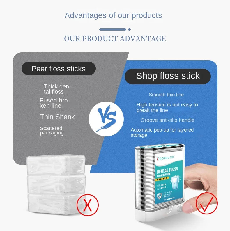Dental Floss Picks Dispenser, Plastic Toothpicks with Threads, Teeth Cleaning Tools, Storage Box Include 88pcs Dental Floss