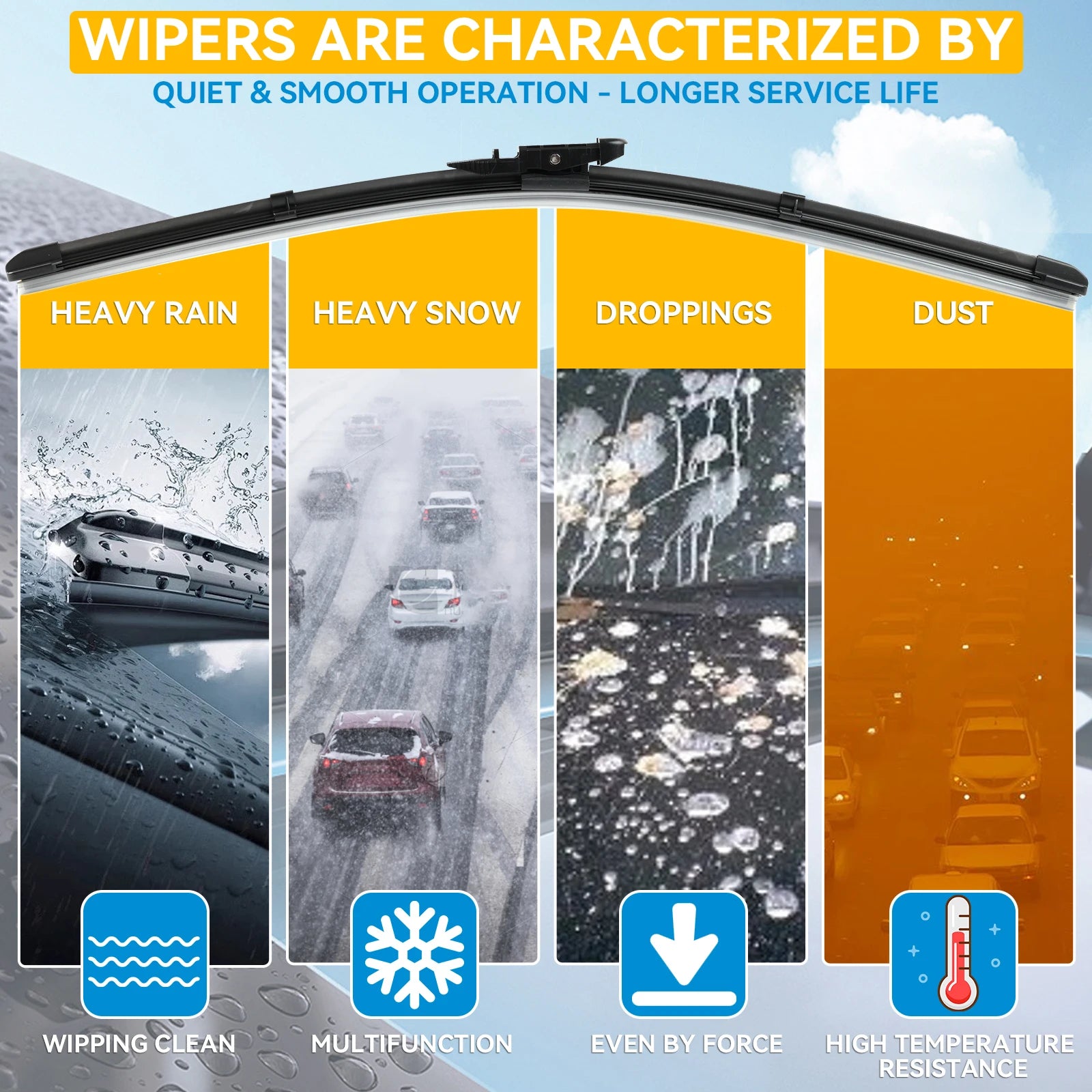 Erick's Wiper Front & Rear Wiper Blades Set For Ford Explorer MK5 2011 - 2019 Windshield Windscreen Window Rain Brush 26"22"11"