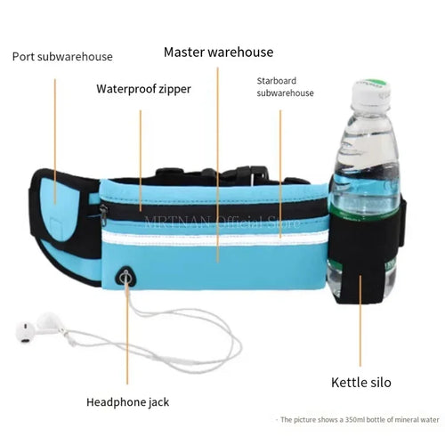 ActiveRun Compact Waist Pack Bag